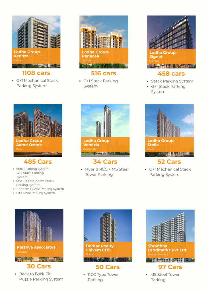 automated car parking system